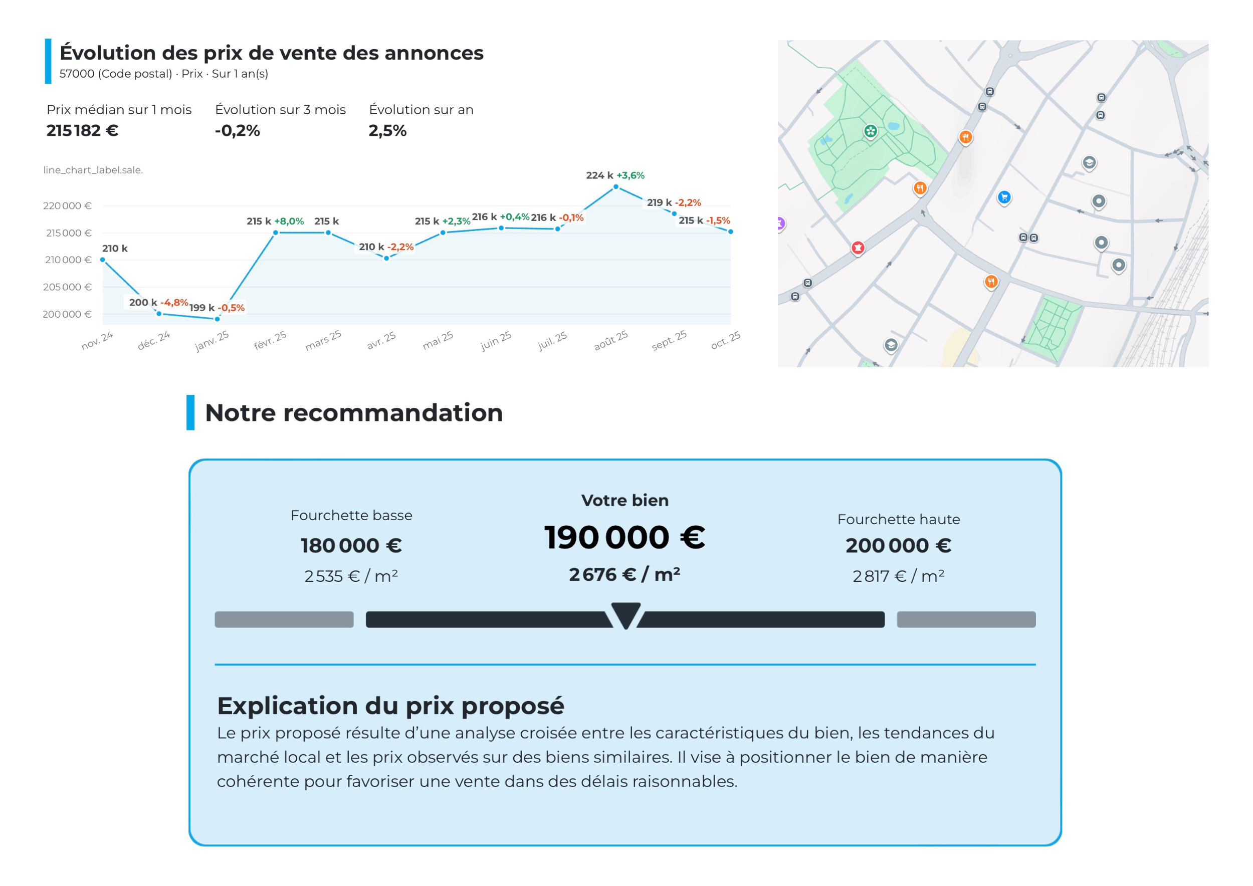 Estimation immobilière Metz - Immobilier Metz