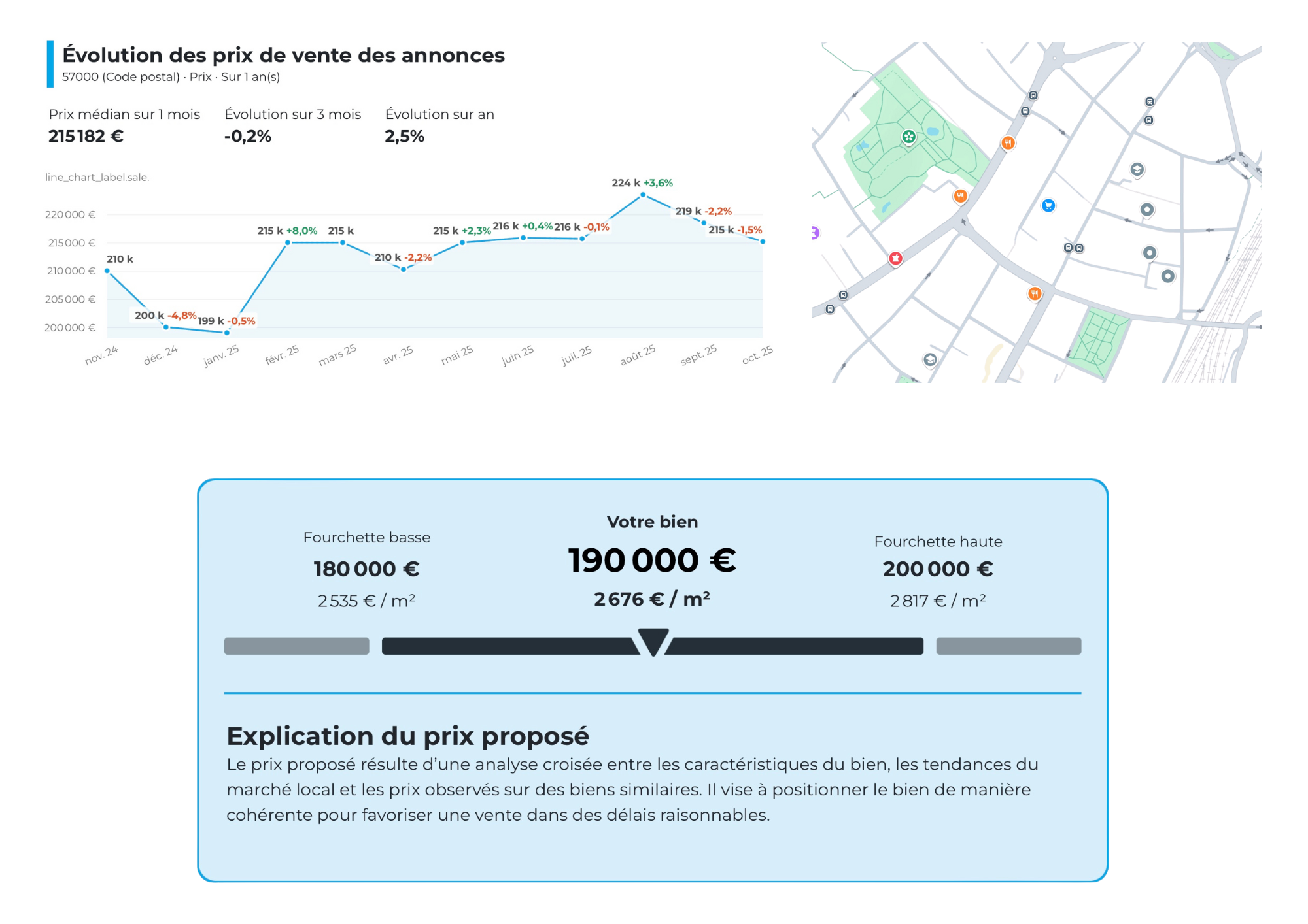 Estimation immobilière Metz - Immobilier Metz - estimation immobilière en ligne